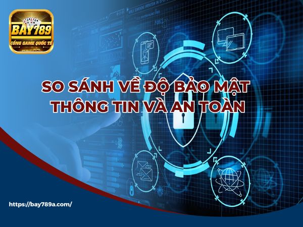 Chính sách bảo mật thông tin và an toàn cho người chơi