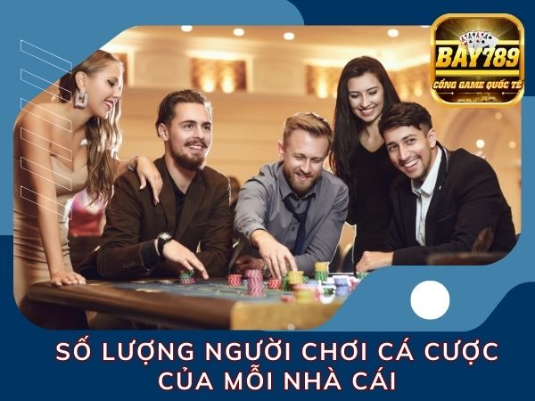 Số lượng người chơi cá cược của mỗi nhà cái