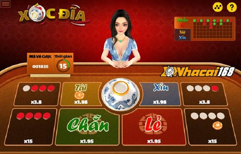 Các Yếu Tố Ảnh Hưởng Đến Kết Quả Cuộc Chơi