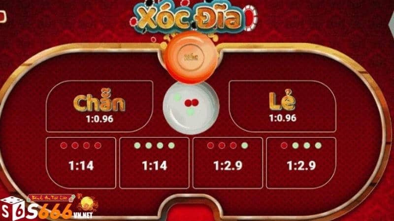 Kinh Nghiệm Chơi Xóc Đĩa Chẵn Lẻ Sunwin